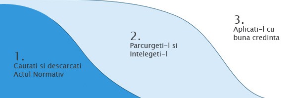 Legislatie-2020