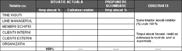 formular1