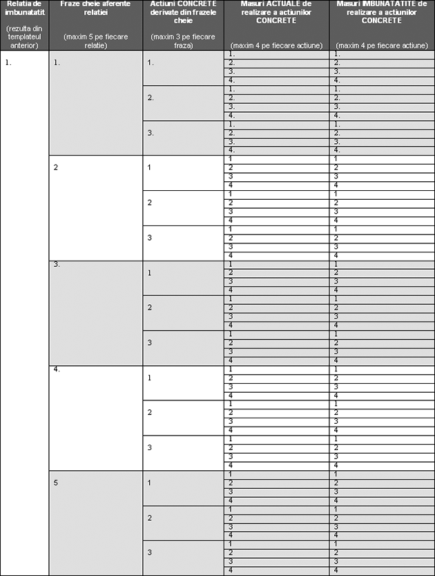 formular2