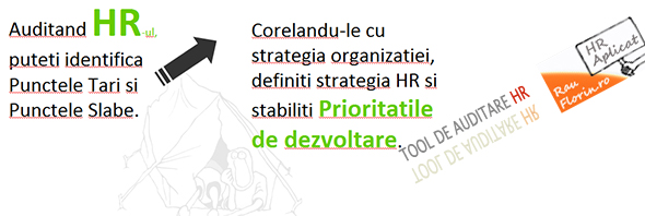 Audit HR Demo