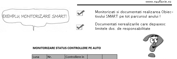 Obiective SMART – Exemplu practic (2)