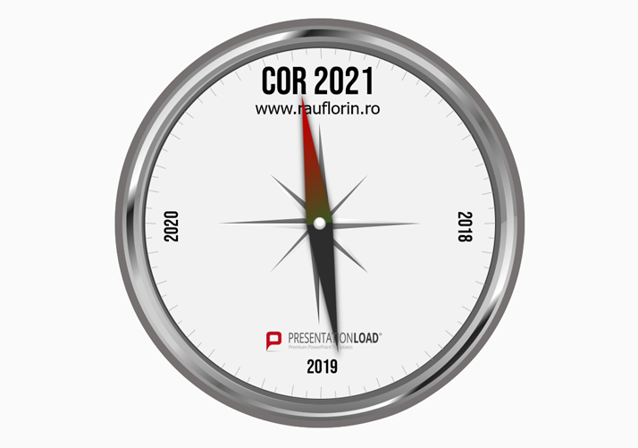 London skip Surrender COR 2021 - Ghid de Teorie si Practica in Resurse Umane
