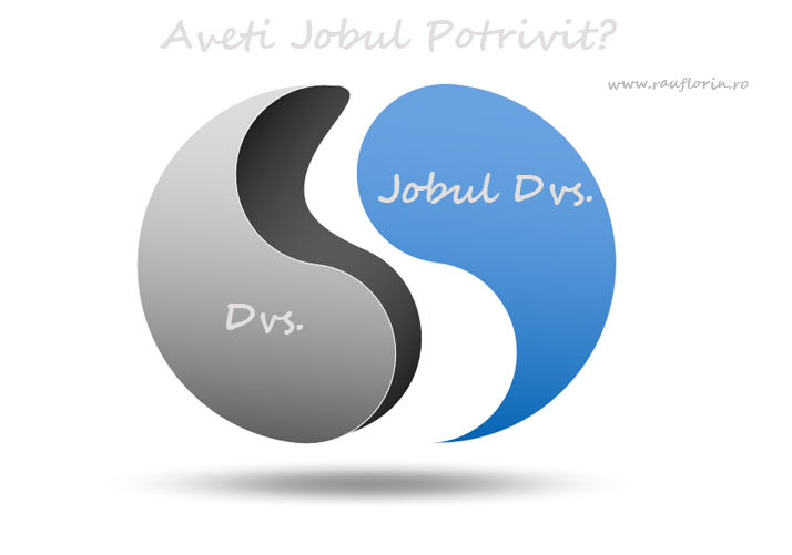 Test: Aveti Jobul Potrivit?