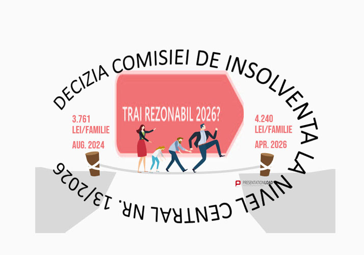 Nivelul de trai rezonabil